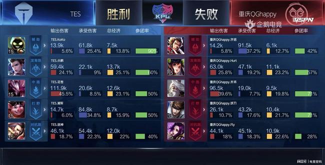 咒的生动演 咒的生动演